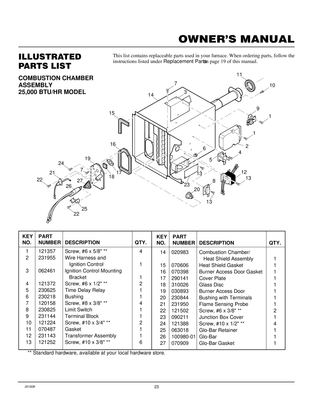 Desa DNV40PB, DNV25PB installation manual Combustion Chamber Assembly 25,000 BTU/HR Model 