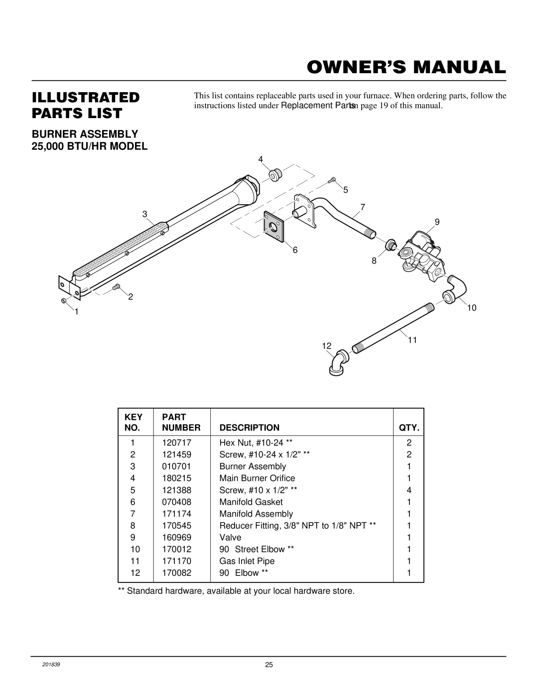 Desa DNV40PB, DNV25PB installation manual Burner Assembly 25,000 BTU/HR Model 