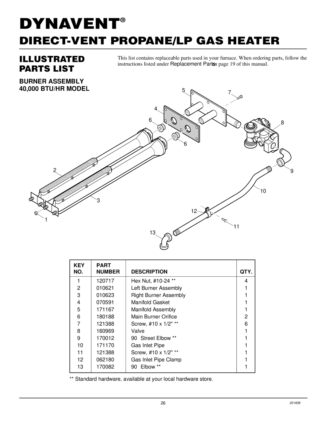 Desa DNV25PB, DNV40PB installation manual Burner Assembly 40,000 BTU/HR Model 