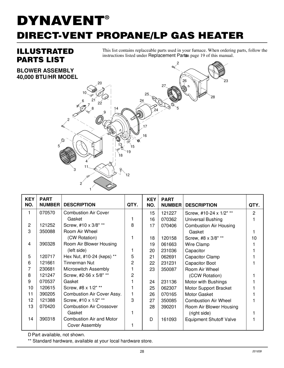 Desa DNV25PB, DNV40PB installation manual Blower Assembly 40,000 BTU/HR Model 