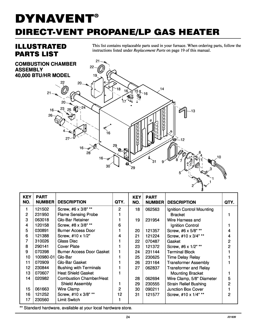 Desa DNV25PB, DNV40PB Dynavent, Direct-Ventpropane/Lp Gas Heater, Illustrated Parts List, Combustion Chamber, Assembly 