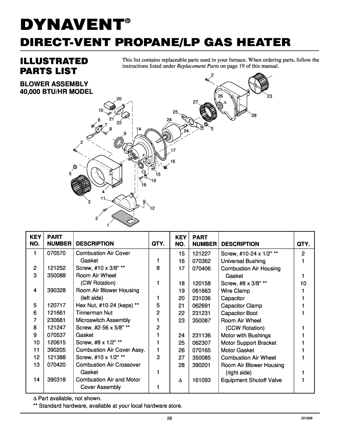 Desa DNV25PB Dynavent, Direct-Ventpropane/Lp Gas Heater, Illustrated Parts List, BLOWER ASSEMBLY 40,000 BTU/HR MODEL 