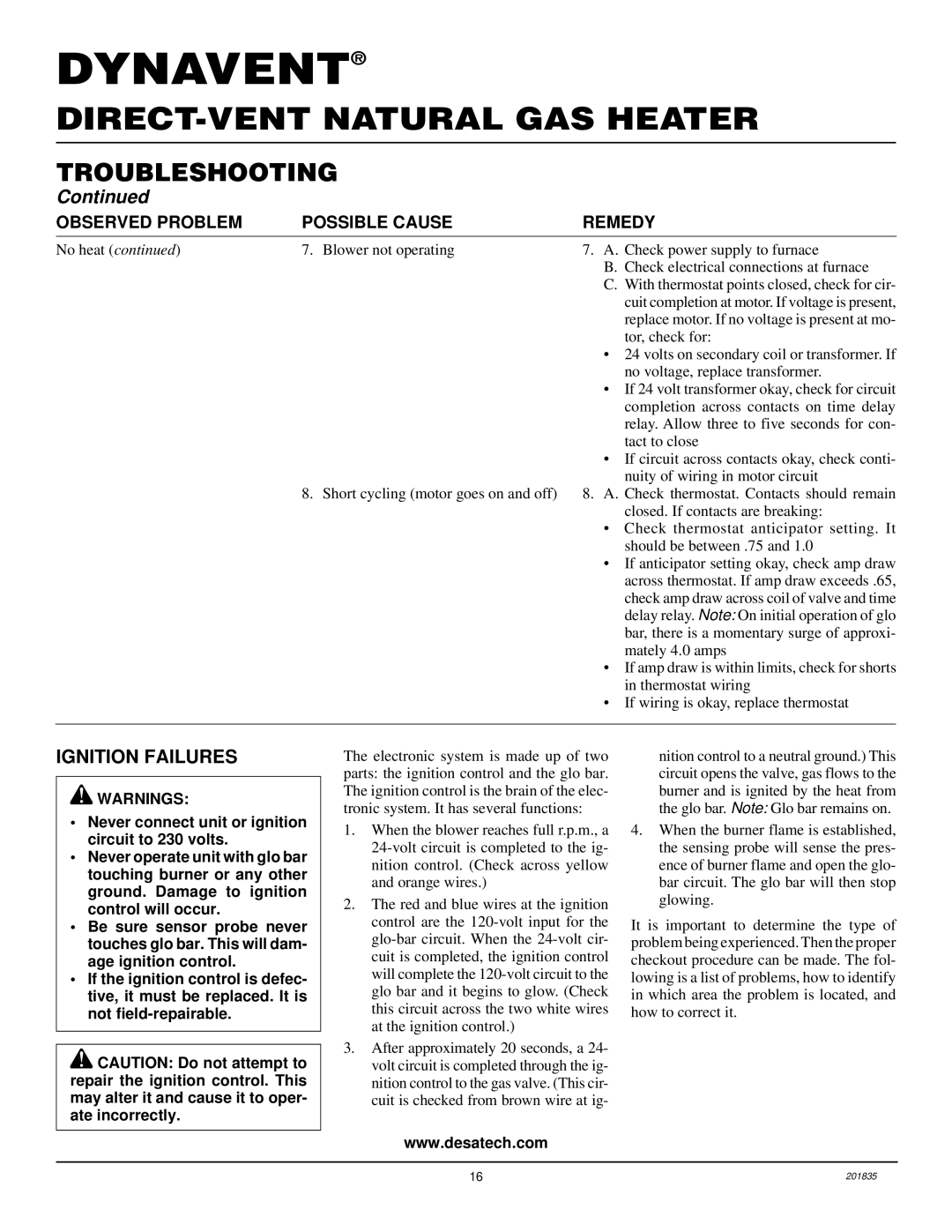 Desa DNV40NB, DNV25NB installation manual Ignition Failures 