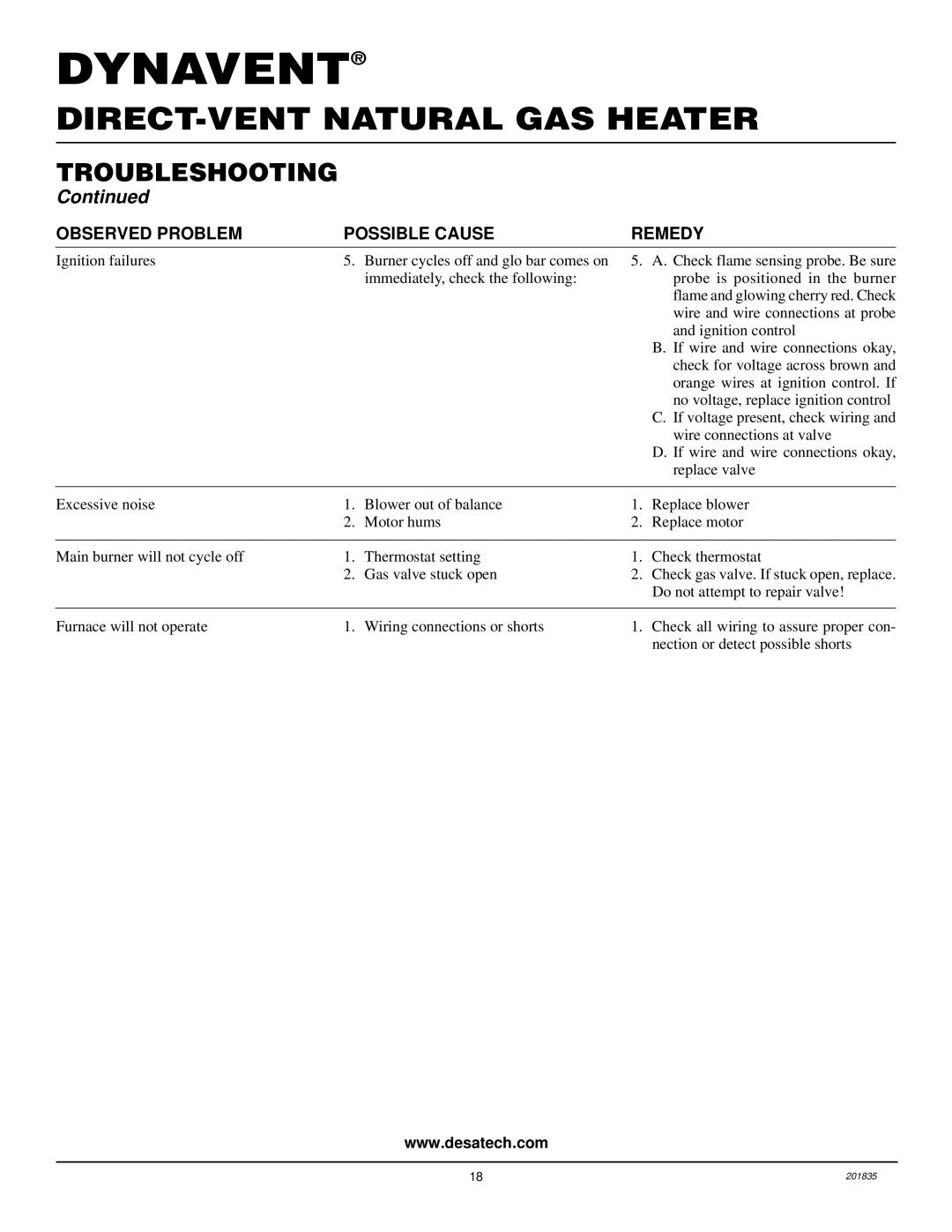 Desa DNV40NB, DNV25NB installation manual Wire and wire connections at probe 