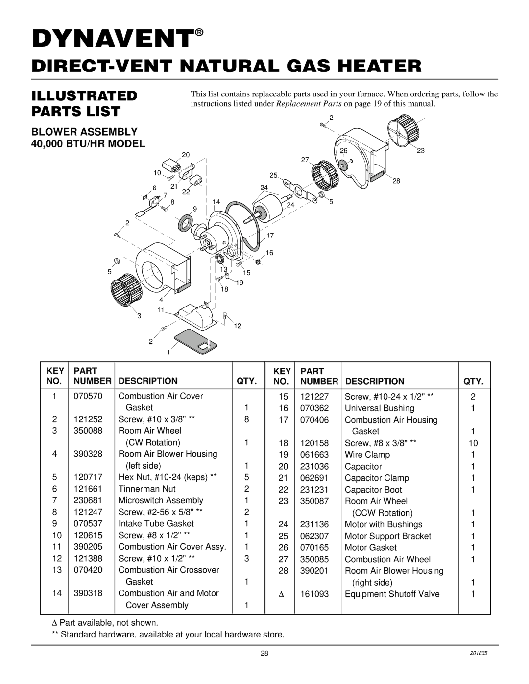 Desa DNV40NB, DNV25NB installation manual Blower Assembly 40,000 BTU/HR Model 