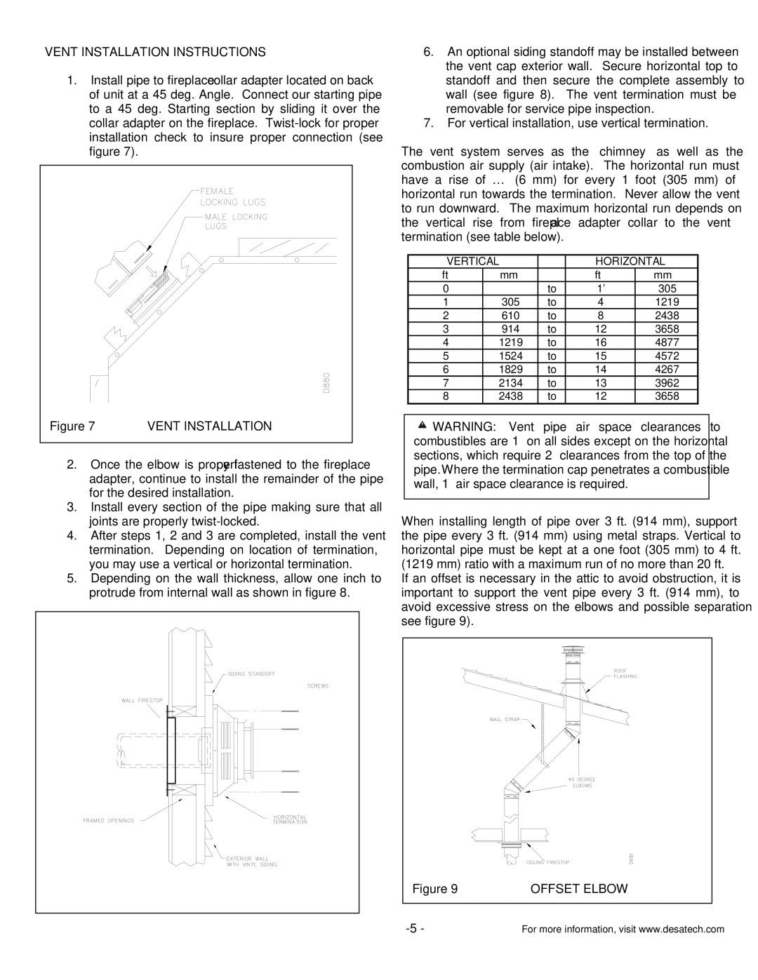 Desa DVF32TMHST installation instructions Vent Installation Instructions, Offset Elbow 