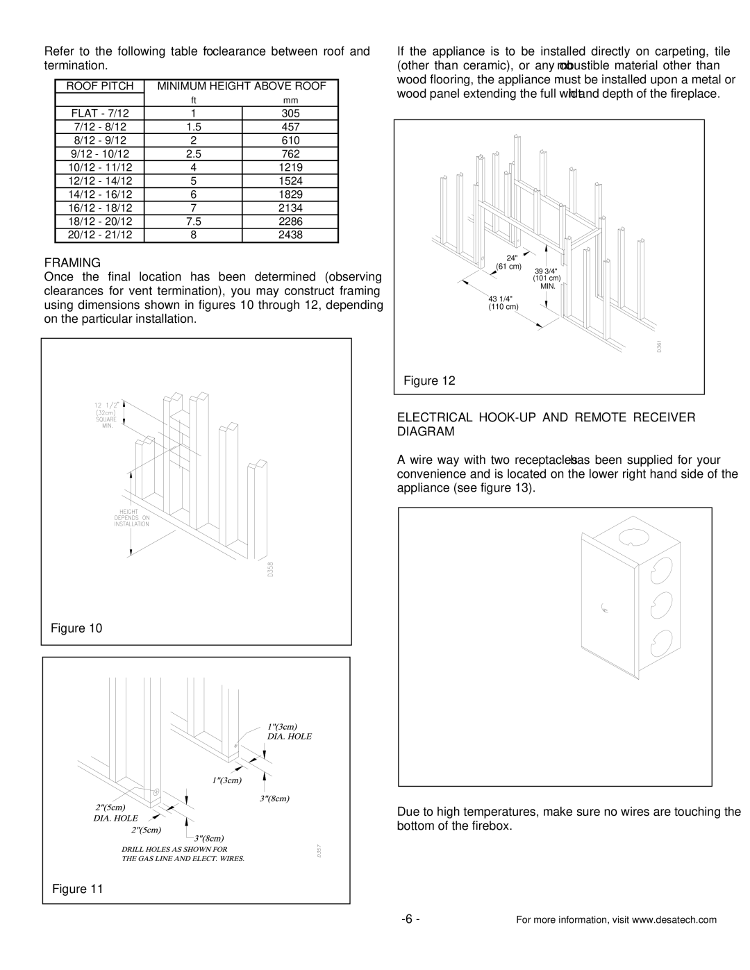 Desa DVF32TMHST installation instructions Framing, Electrical HOOK-UP and Remote Receiver Diagram, Wire WAY 