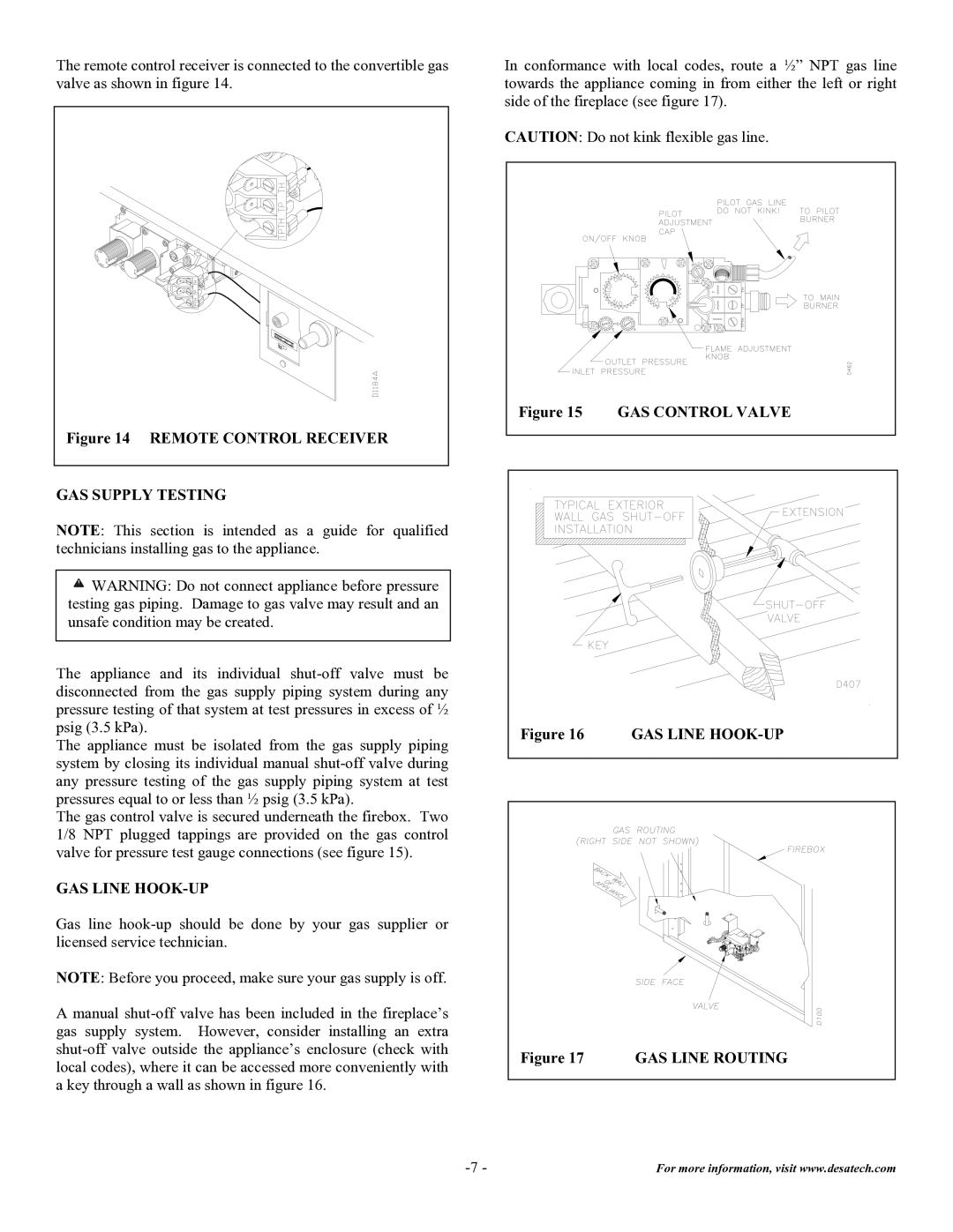 Desa DVF32TMHST installation instructions GAS Supply Testing, GAS Line HOOK-UP, GAS Control Valve 