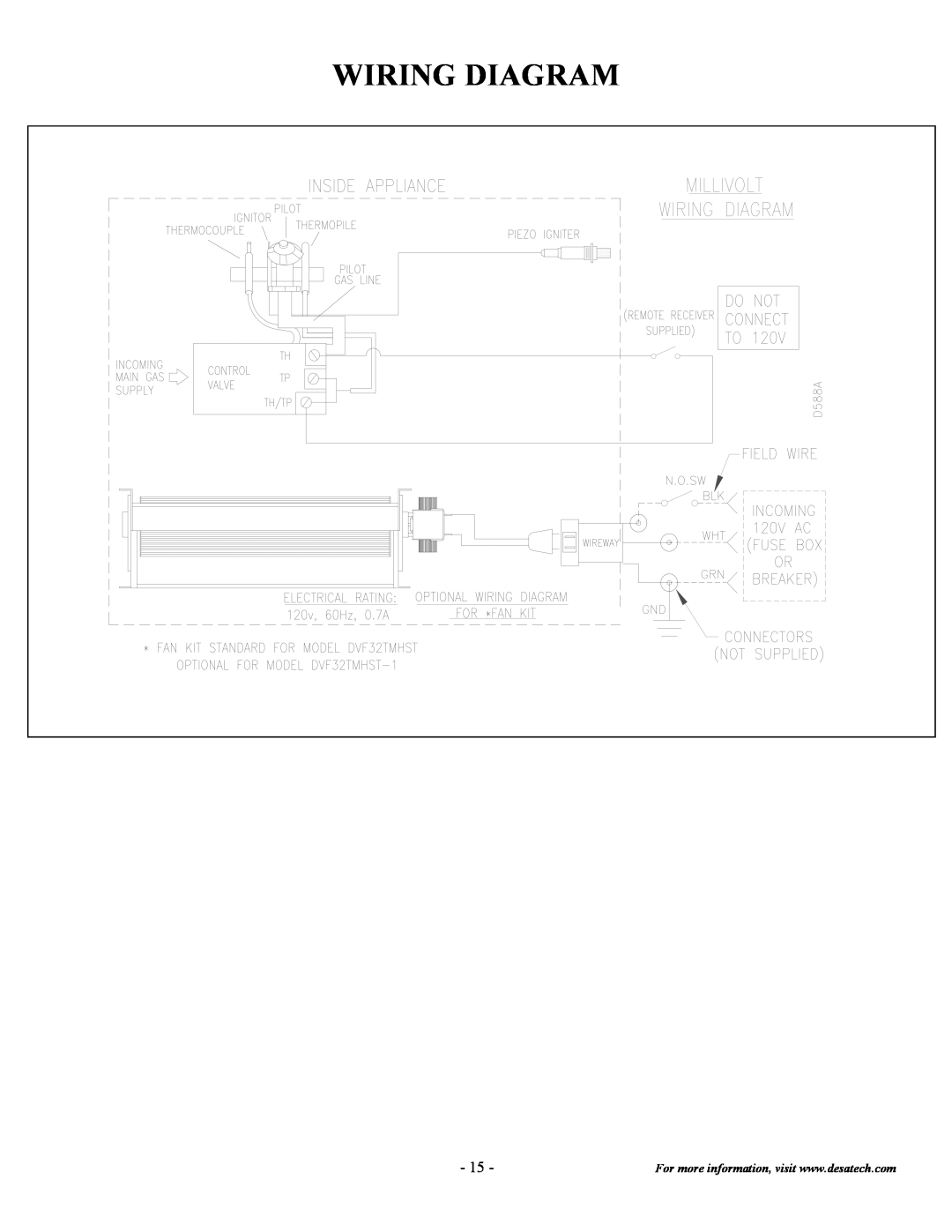 Desa DVF32TMHST installation instructions Wiring Diagram 