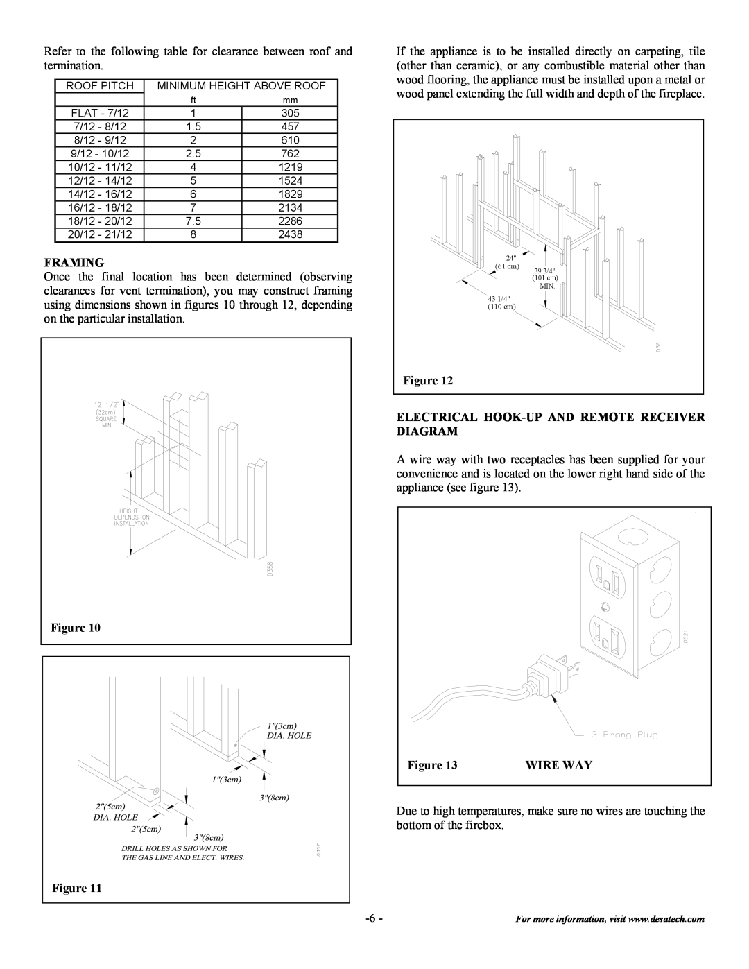 Desa DVF32TMHST installation instructions Framing, Electrical Hook-Upand Remote Receiver Diagram, Wire Way 