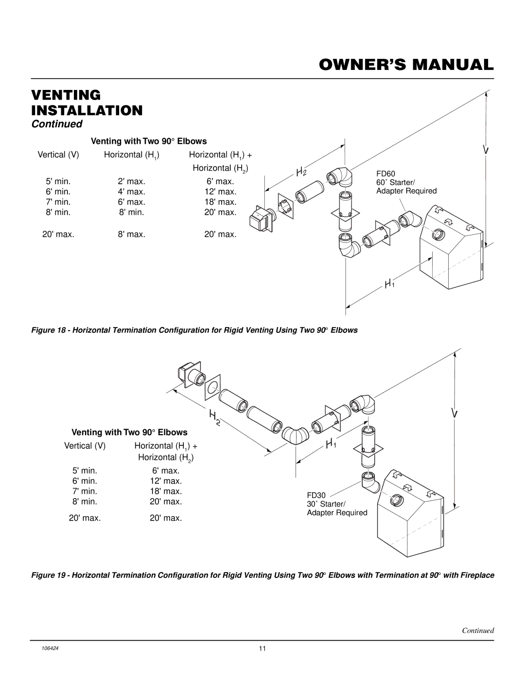 Desa DVF34P installation manual Venting with Two 90 Elbows 