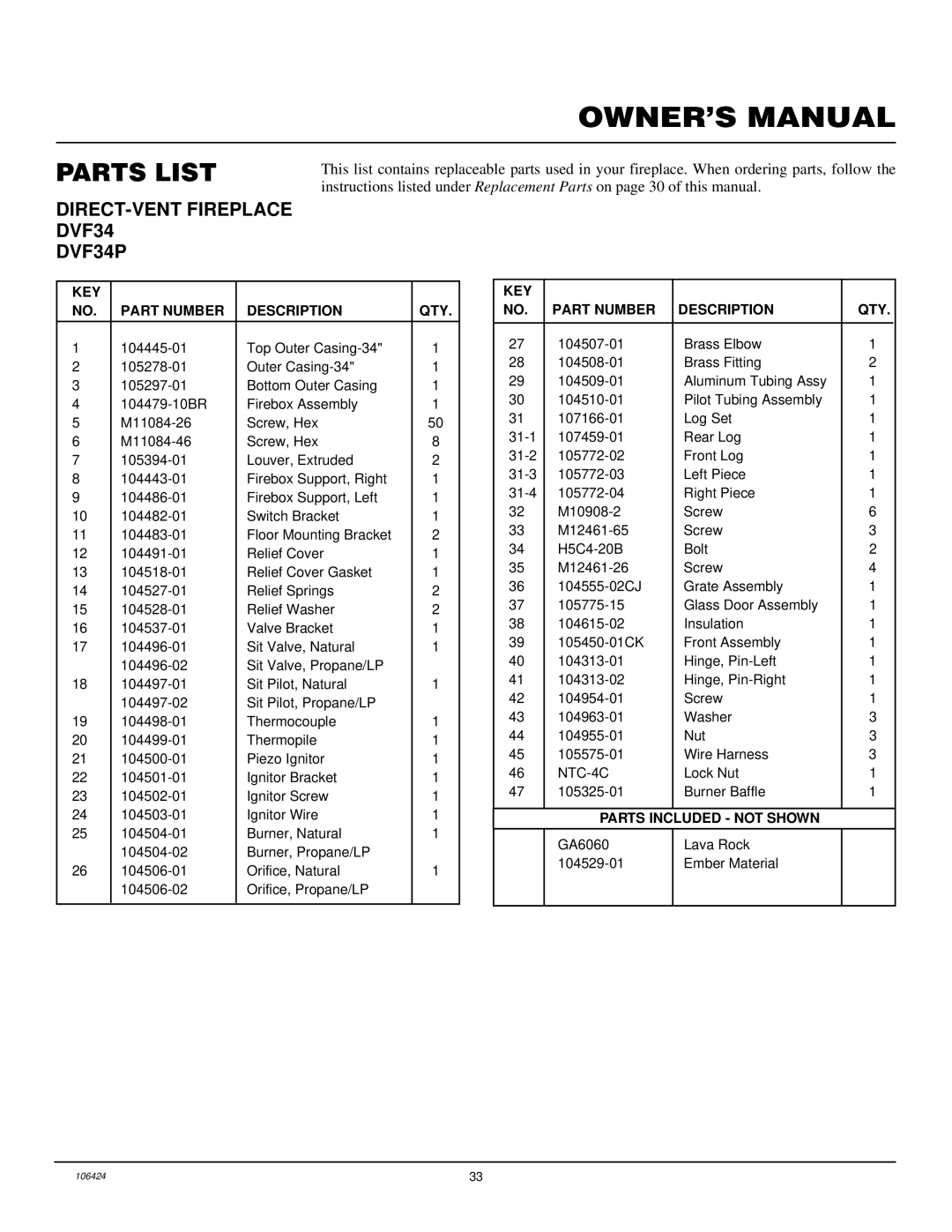 Desa installation manual Parts List, DIRECT-VENT Fireplace DVF34 DVF34P 