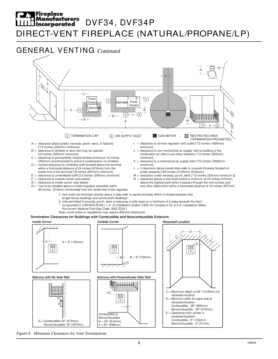 Desa DVF34P installation manual General Venting 