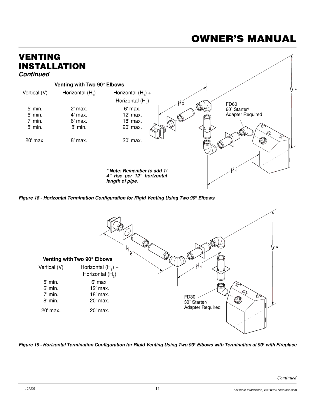 Desa DVFE34 installation manual Venting with Two 90 Elbows 