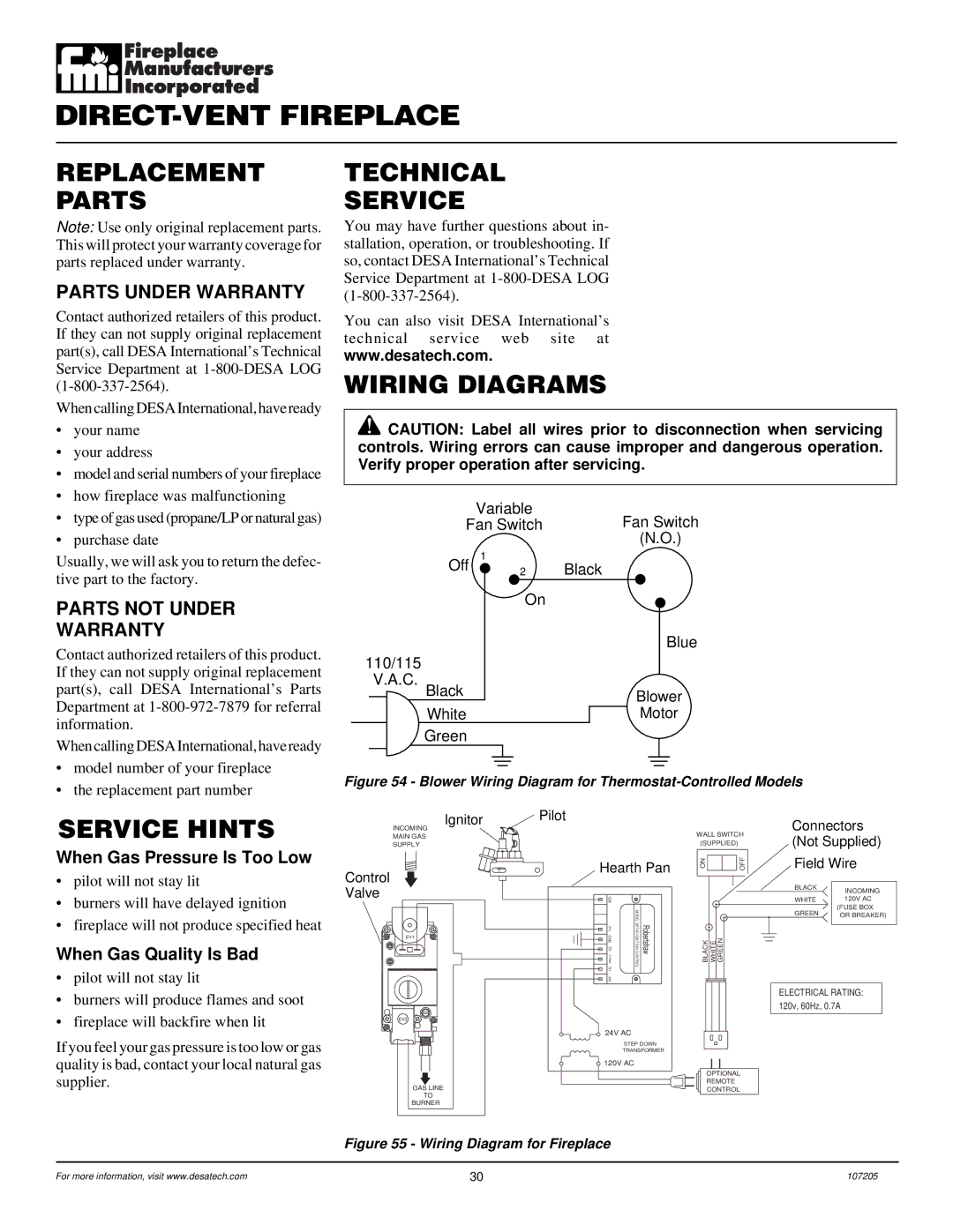 Desa DVFE34 installation manual Replacement Parts, Service Hints, Technical Service, Wiring Diagrams 