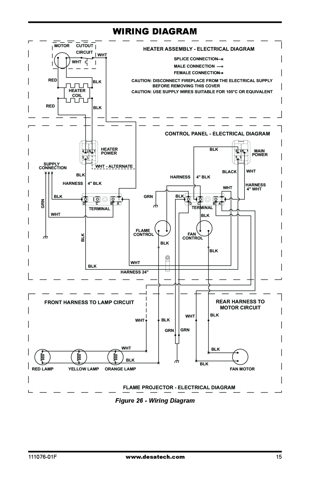 Desa E32LB, E36LH, E36LBH, E32LH Wiring Diagram, Heater Assembly - Electrical Diagram, Control Panel - Electrical Diagram 