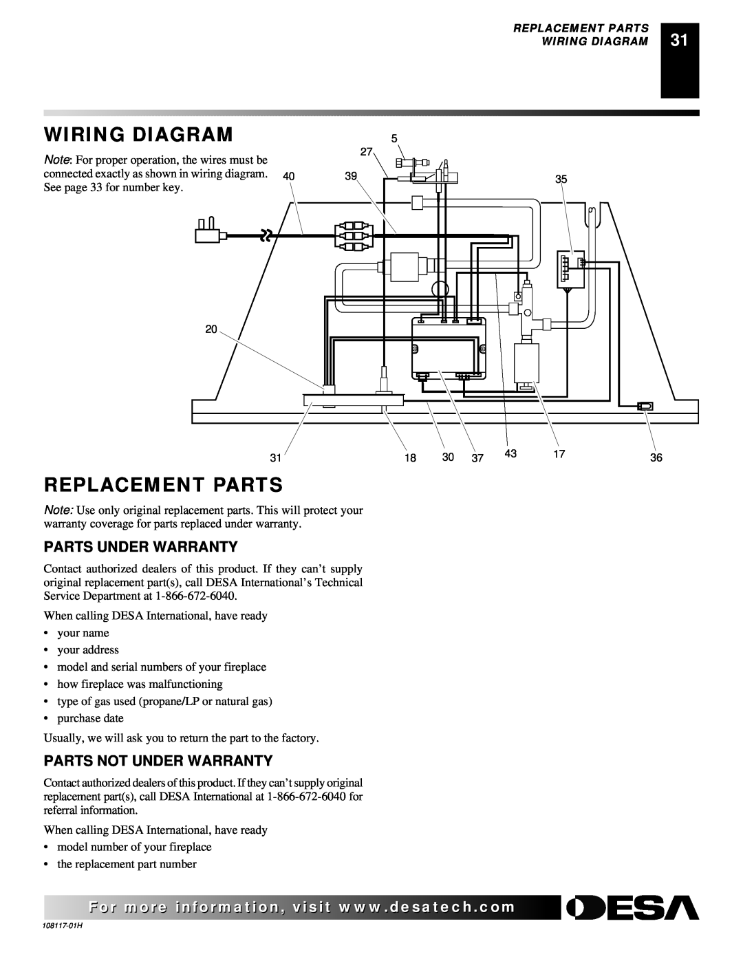 Desa EFP33PR, EFP33NR installation manual Wiring Diagram, Replacement Parts, Parts Under Warranty, Parts Not Under Warranty 