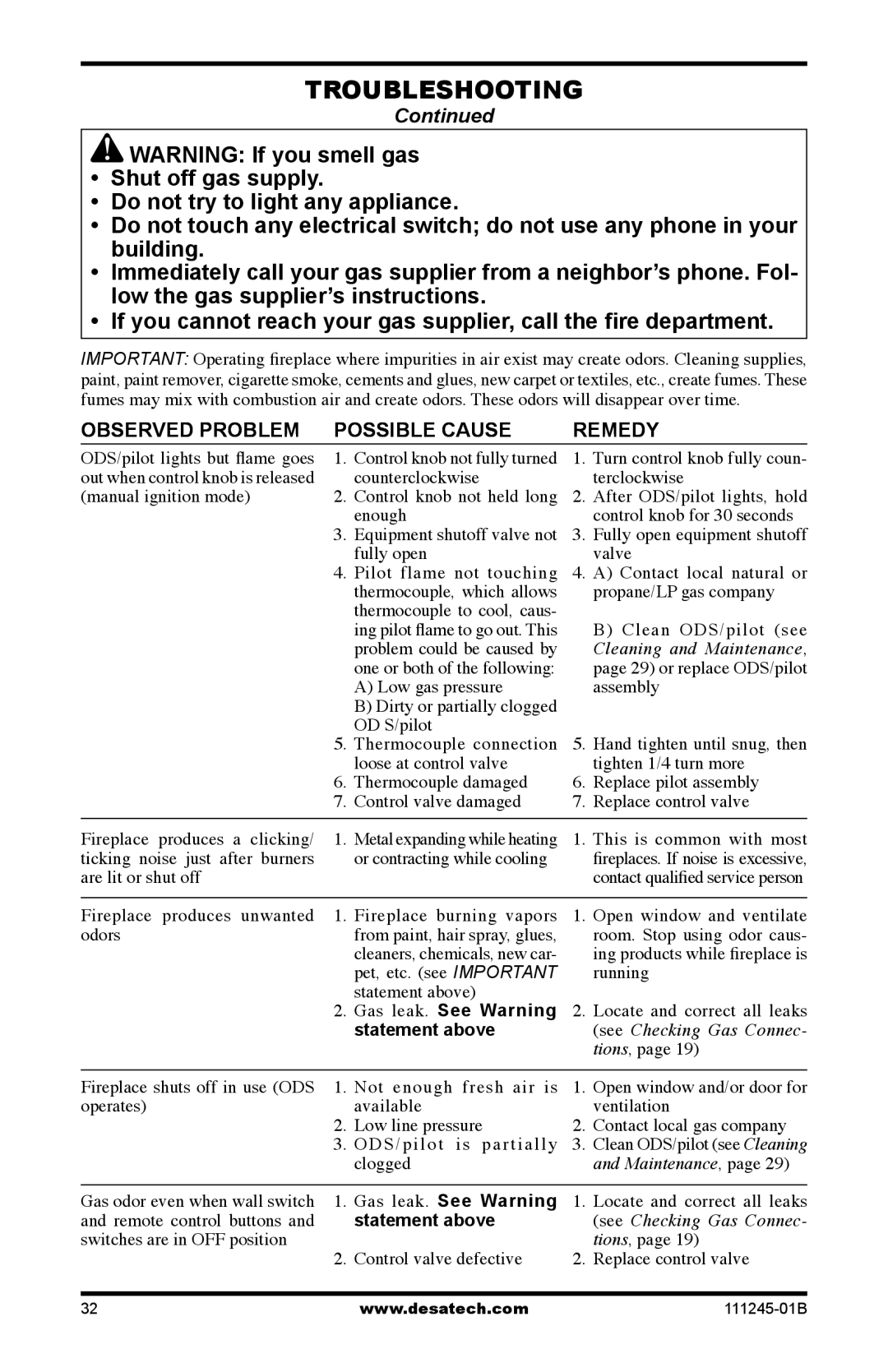 Desa CGEFP33PRB, CGEFP33NRB, EFP33PRB, EFP33NRB installation manual Gas leak. See Warning, Statement above 