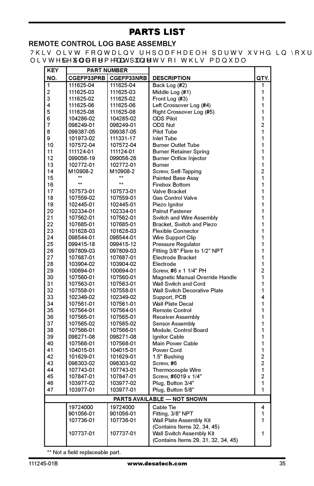 Desa CGEFP33PRB, CGEFP33NRB, EFP33PRB, EFP33NRB installation manual Parts List, Remote Control LOG Base Assembly 