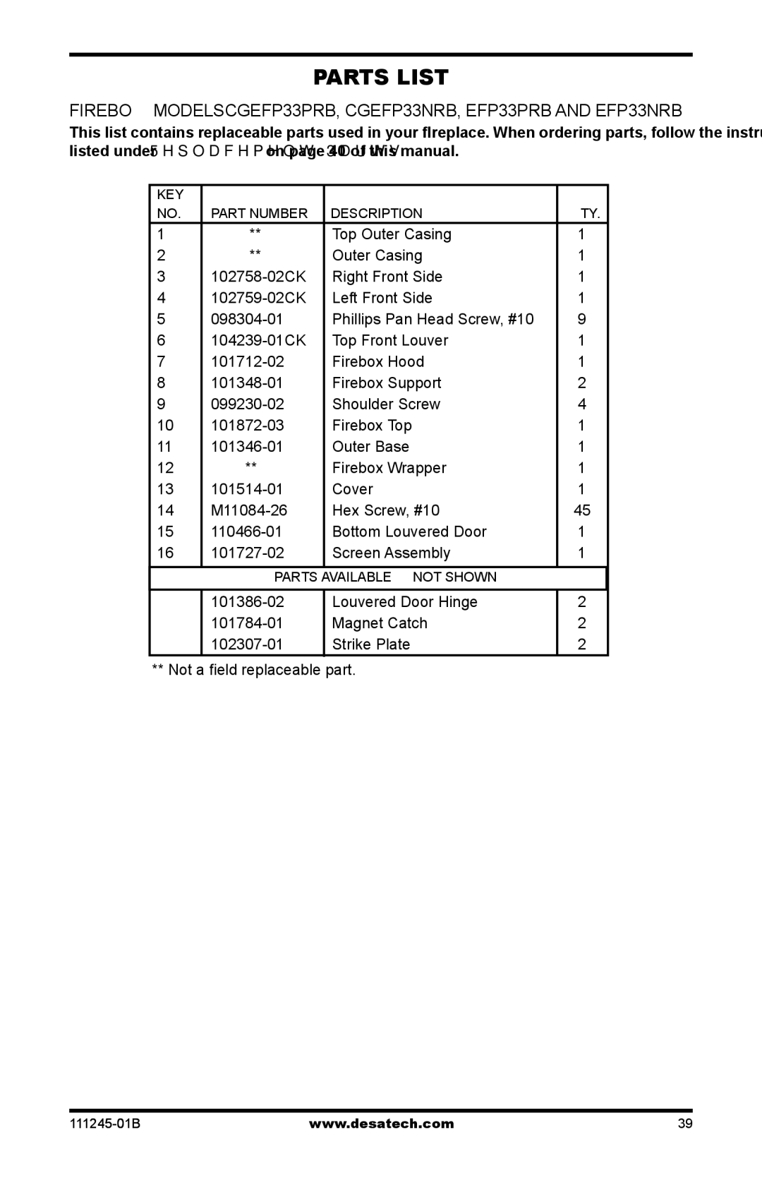 Desa CGEFP33PRB, CGEFP33NRB, EFP33PRB, EFP33NRB installation manual KEY Part Number Description QTY 