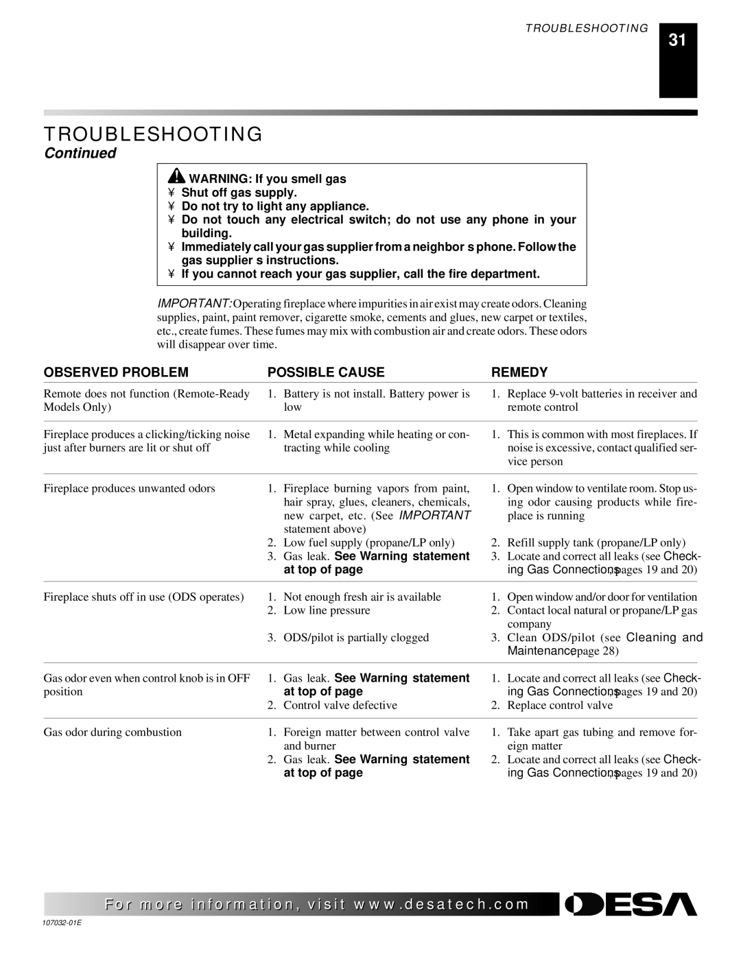 Desa FMH26PR, EFS26NR, EFS10TN, FMH26NR, EFS10TP installation manual Gas leak. See Warning statement 