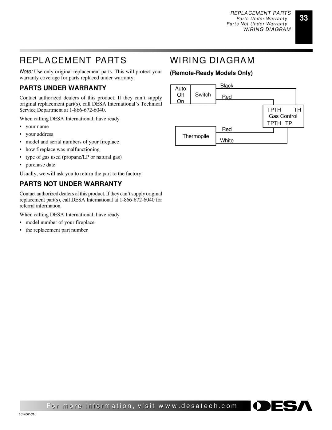 Desa FMH26NR Replacement Parts Wiring Diagram, Parts Under Warranty, Parts not Under Warranty, Remote-Ready Models Only 