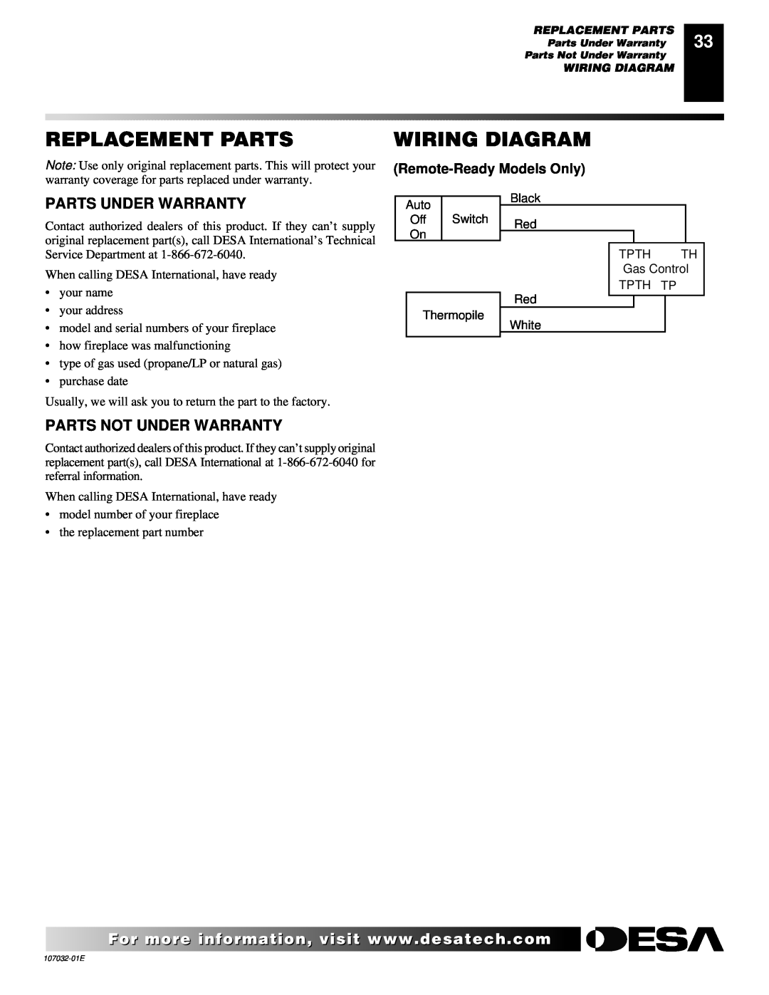 Desa FMH26NR Replacement Parts, Wiring Diagram, Parts Under Warranty, Parts Not Under Warranty, Remote-ReadyModels Only 