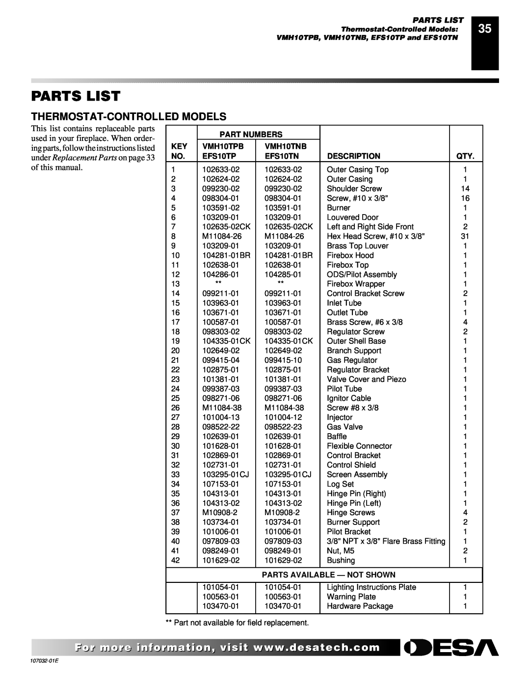 Desa EFS26NR Parts List, Thermostat-Controlledmodels, Part Numbers, VMH10TPB, VMH10TNB, EFS10TP, EFS10TN, Description 