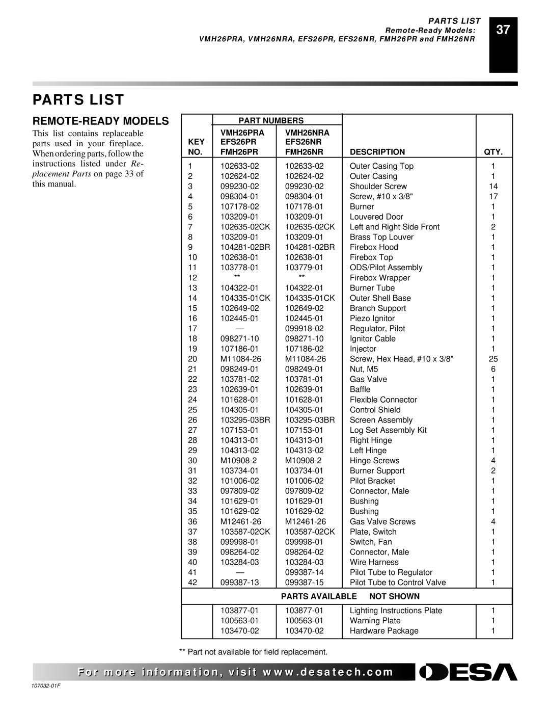 Desa VMH26PRA, EFS26PR, VMH10TNB, VMH26NRA installation manual Parts List 