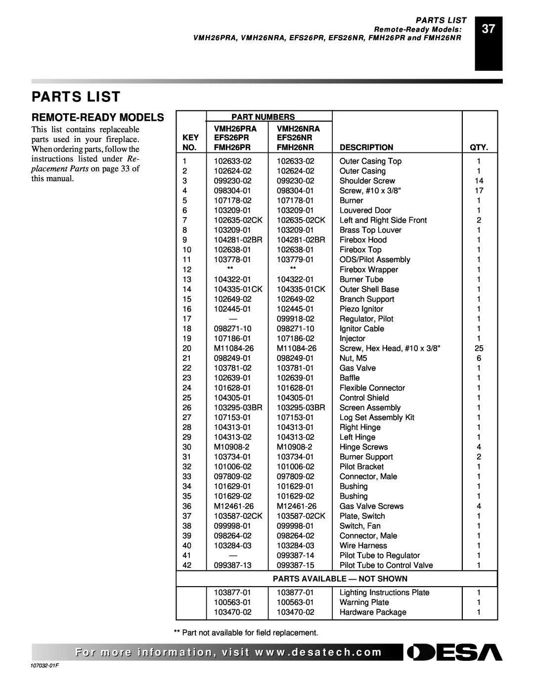 Desa VMH26PRA Remote-Readymodels, Parts List, Part Numbers, VMH26NRA, EFS26PR, EFS26NR, FMH26PR, FMH26NR, Description 