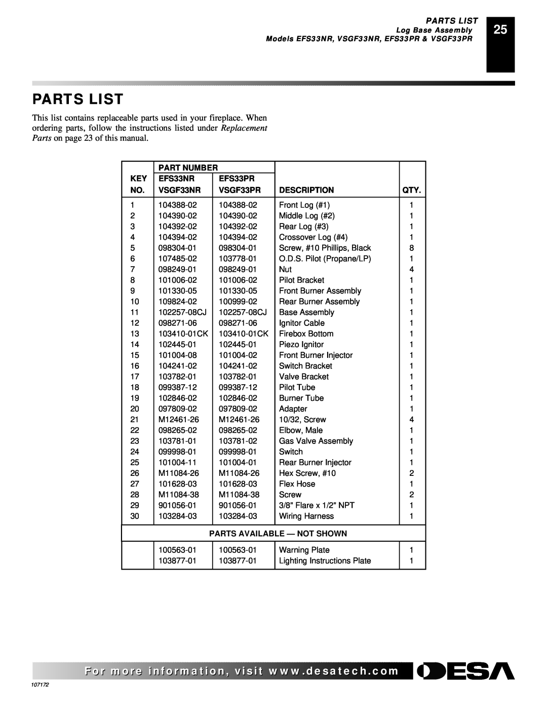 Desa VSGF33PR Parts List, Part Number, EFS33NR, EFS33PR, VSGF33NR, Description, Parts Available - Not Shown 