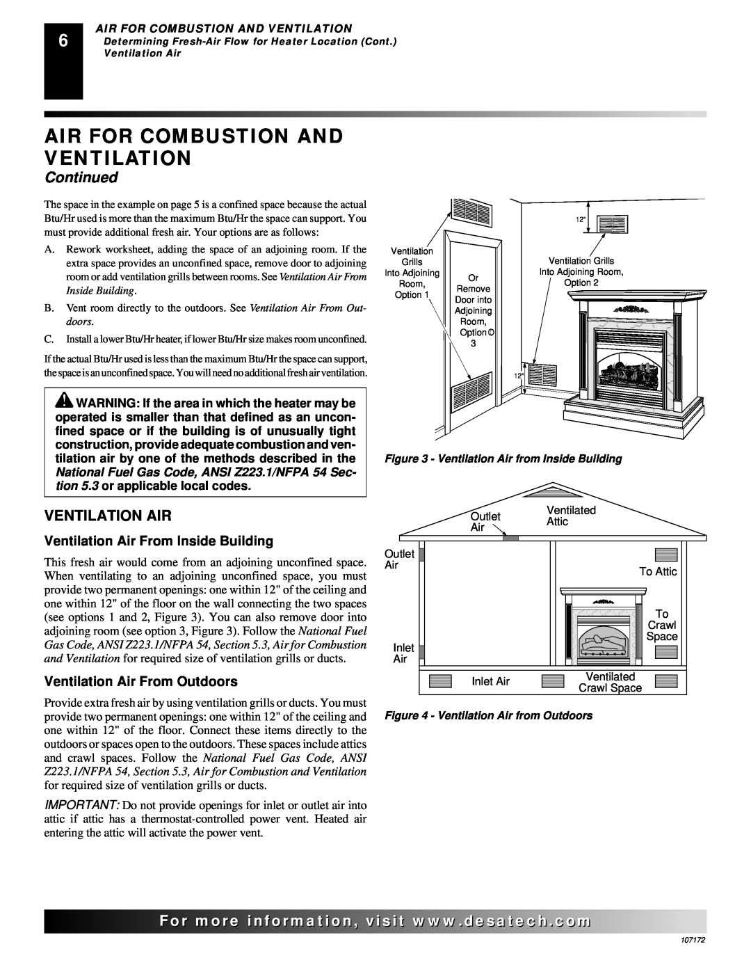 Desa EFS33NR Ventilation Air From Inside Building, Ventilation Air From Outdoors, Air For Combustion And Ventilation 