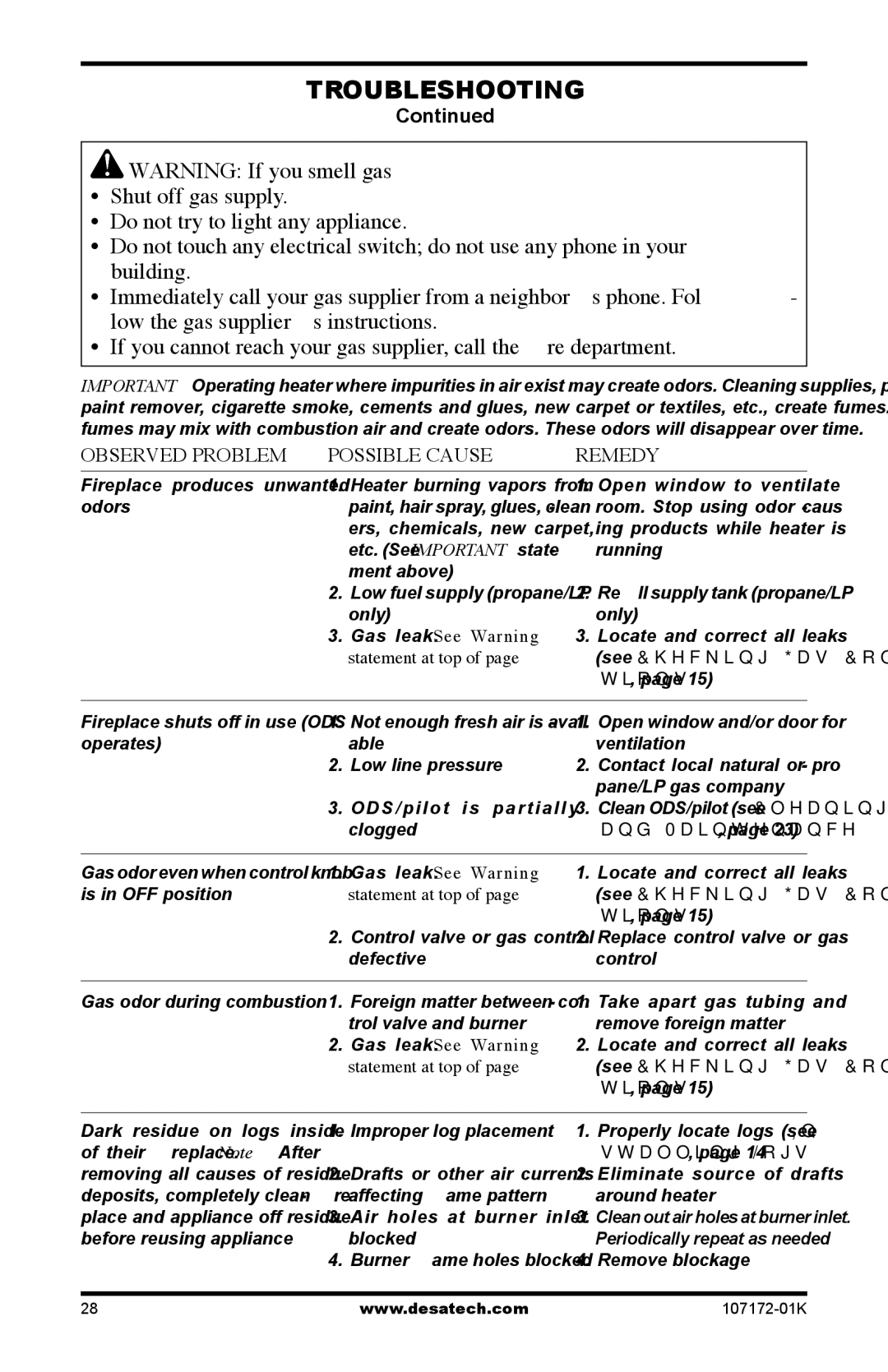 Desa EFS33NRA, VSGF33NRA installation manual Gas leak. See Warning, Stalling Logs 