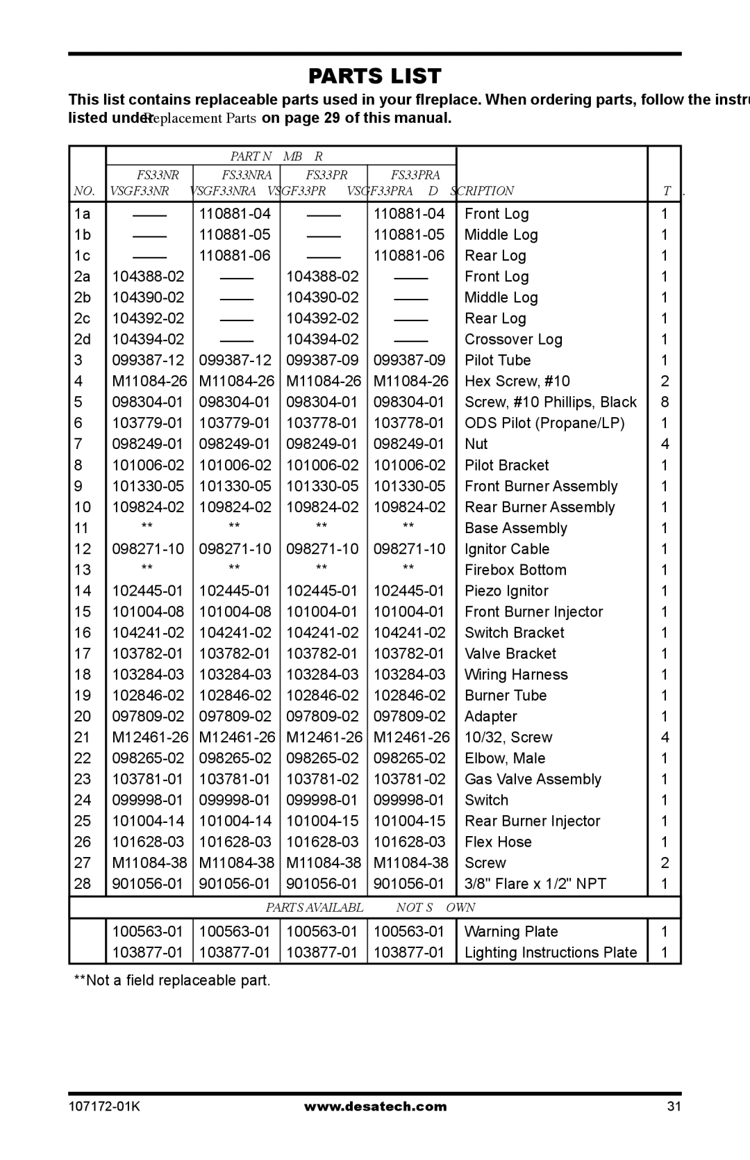 Desa VSGF33NRA, EFS33NRA installation manual Parts List 