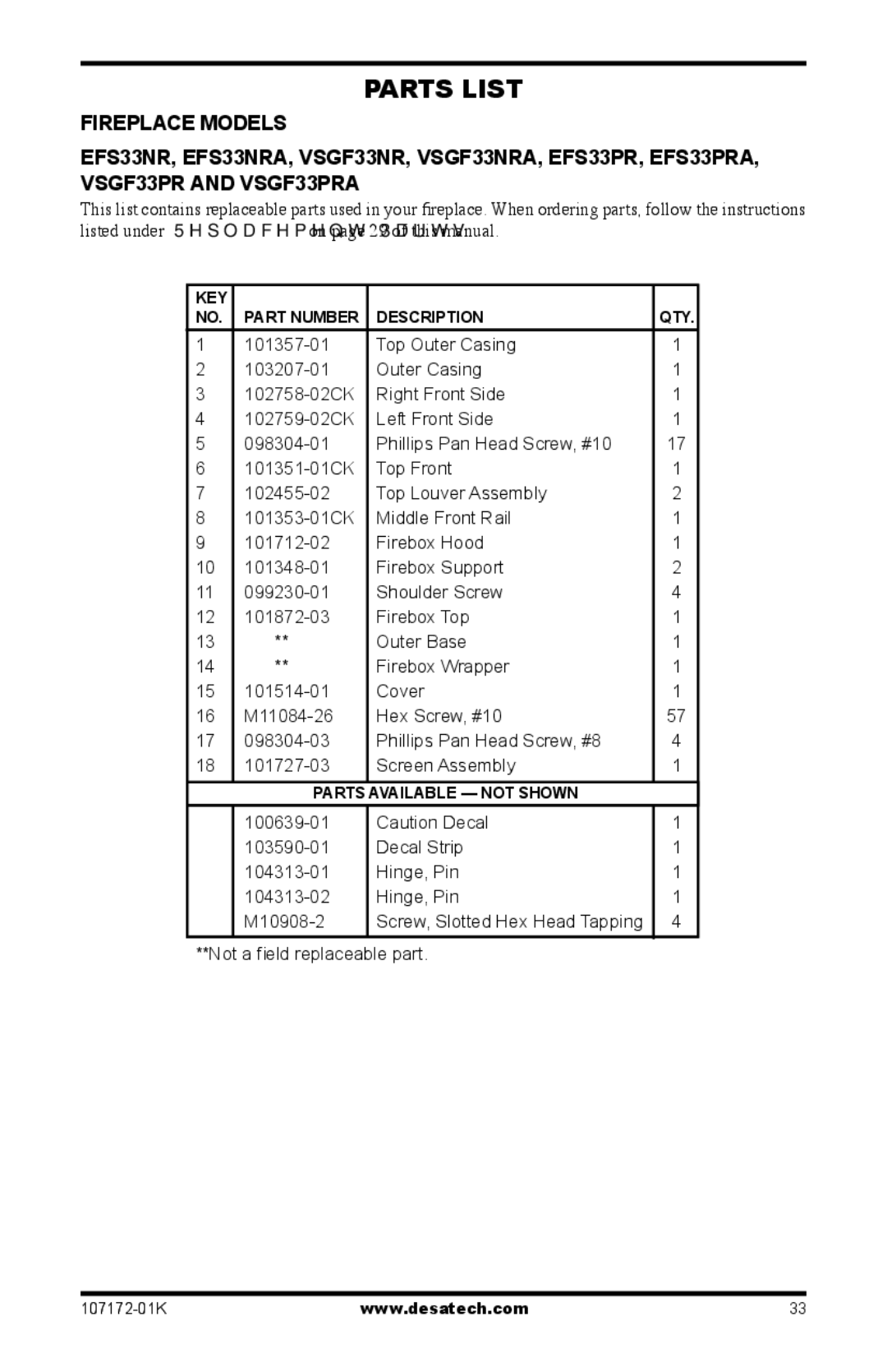 Desa VSGF33NRA, EFS33NRA installation manual KEY Part Number Description QTY 