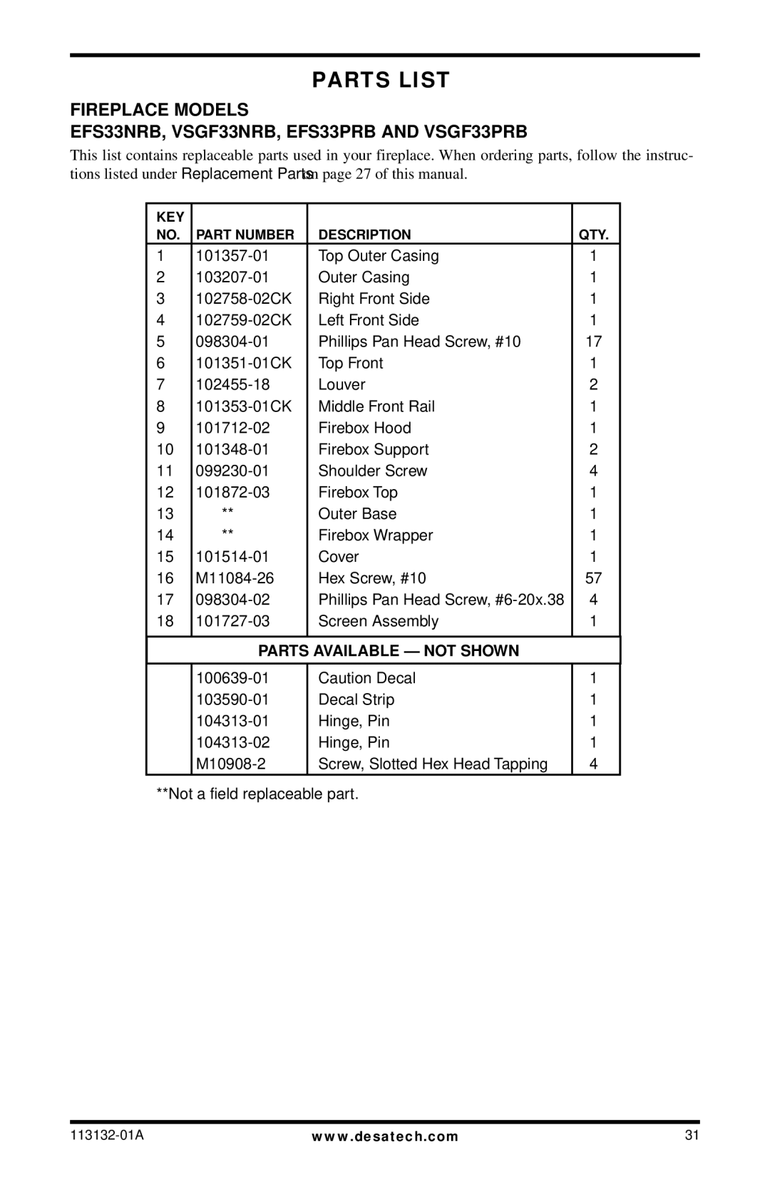 Desa VSGF33NRB, EFS33NRB, EFS33PRB, VSGF33PRB installation manual Parts Available not Shown 