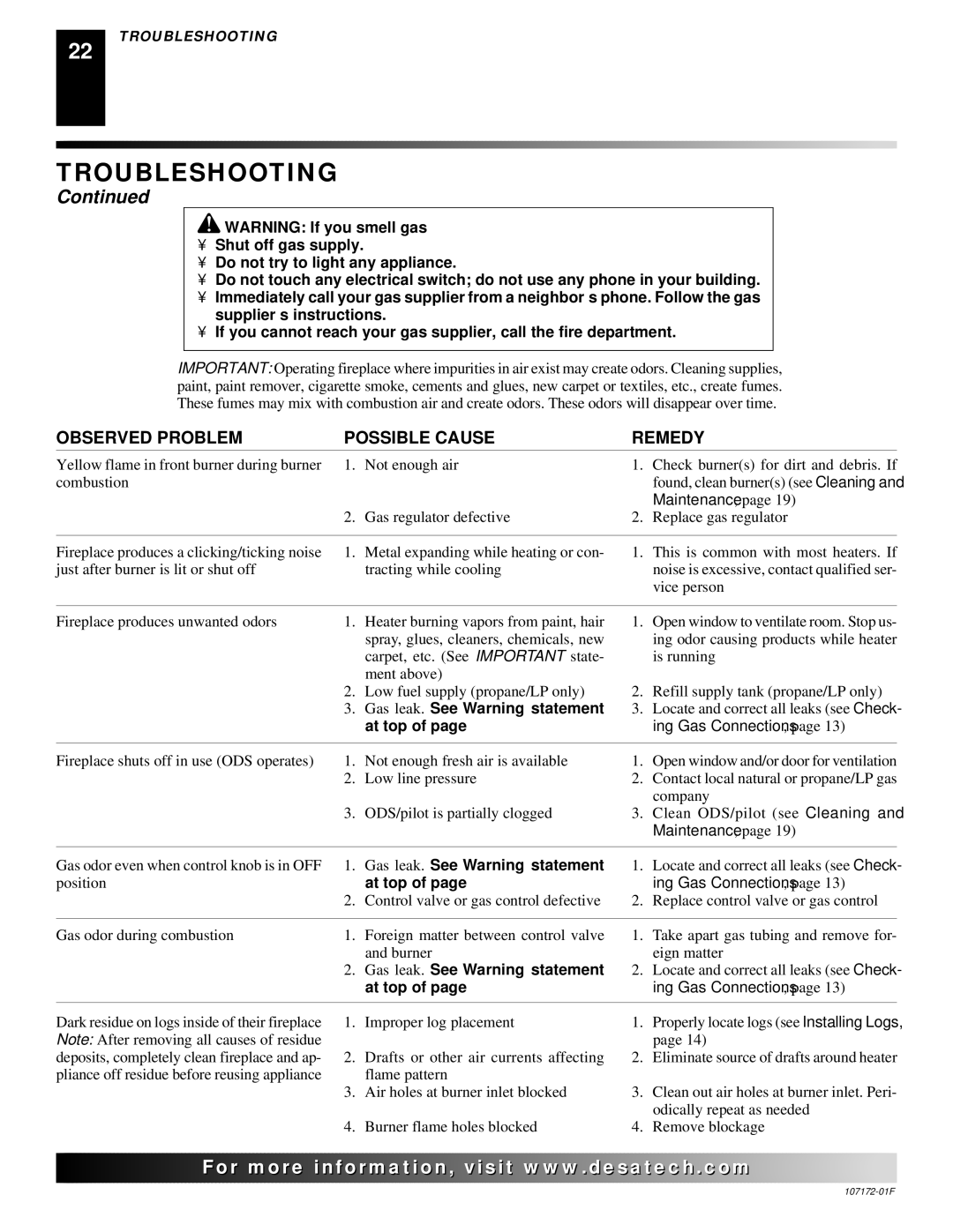 Desa EFS33PR installation manual For Visit Com 