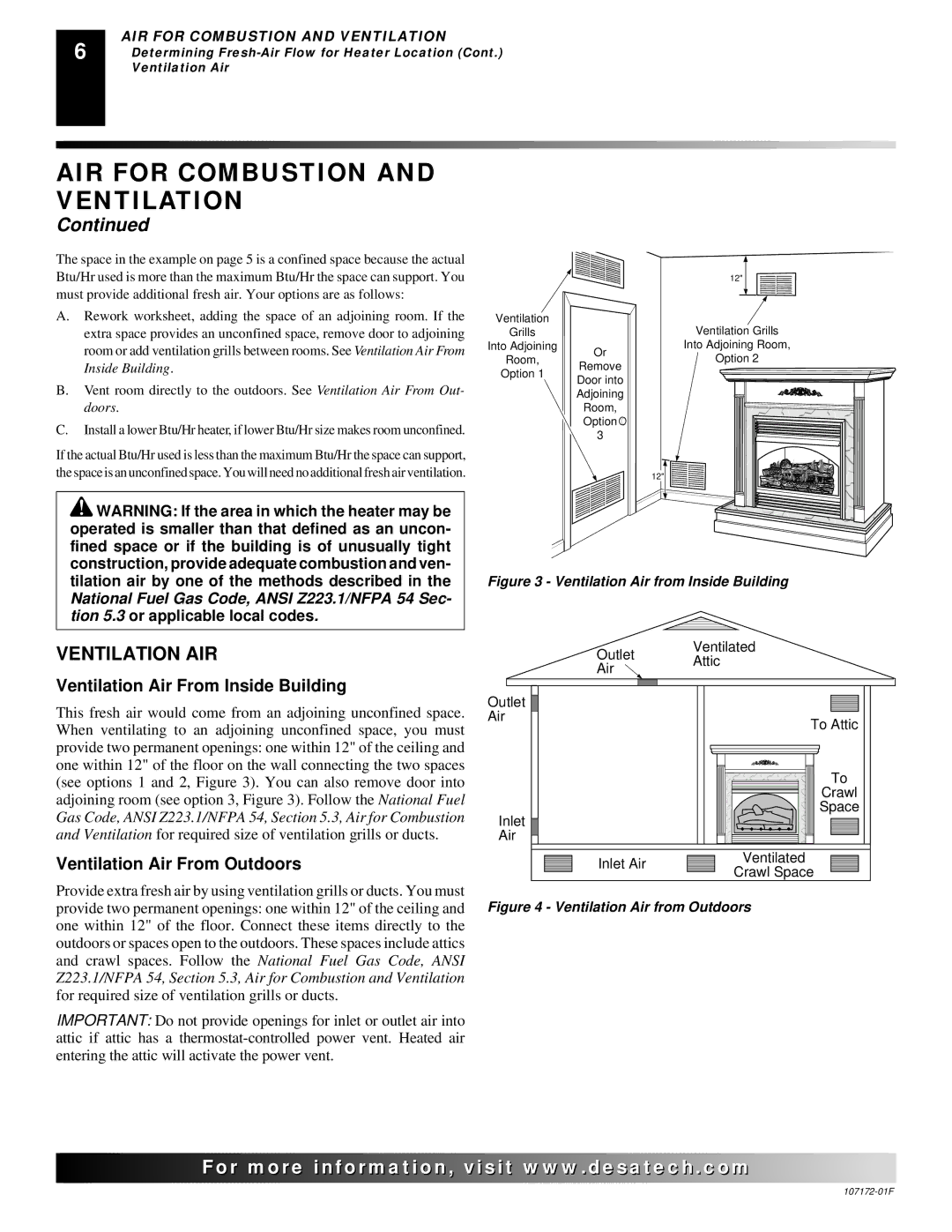 Desa EFS33PR installation manual Ventilation AIR, Ventilation Air From Inside Building, Ventilation Air From Outdoors 