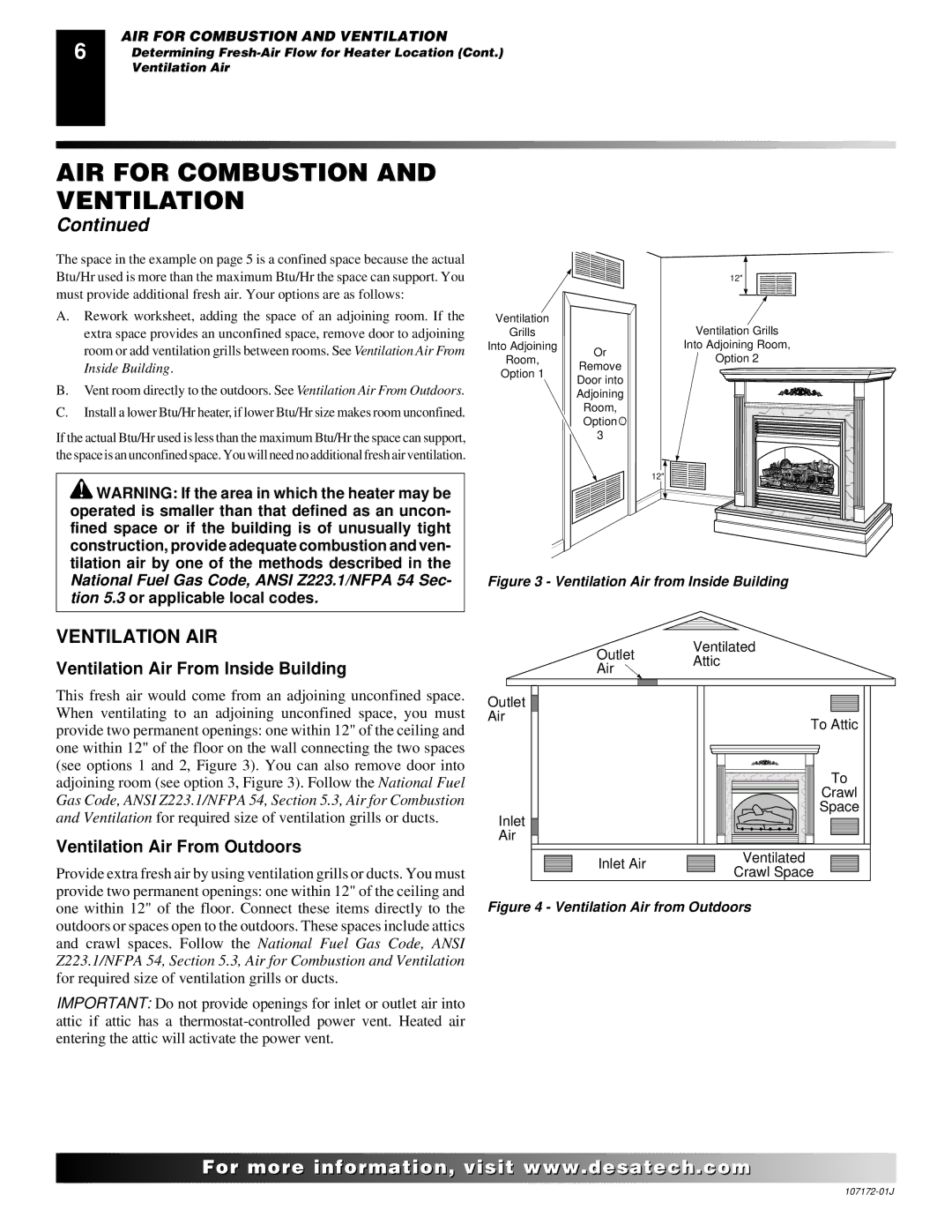 Desa EFS33PRA installation manual Ventilation AIR, Ventilation Air From Inside Building, Ventilation Air From Outdoors 