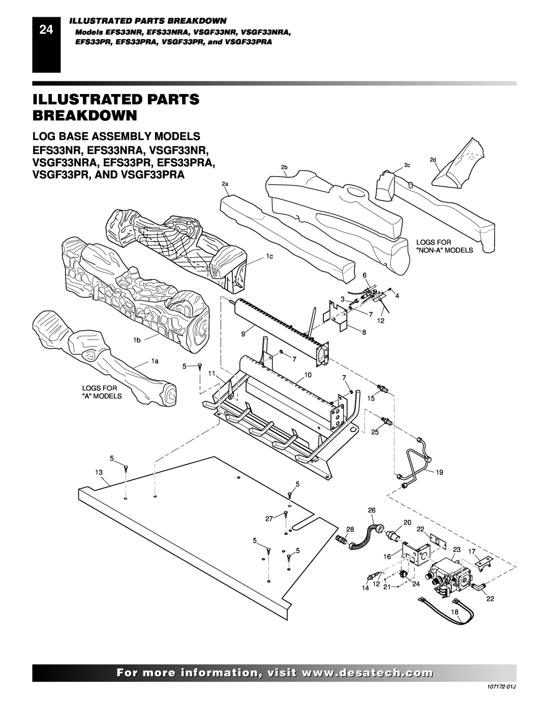 Desa EFS33PRA installation manual Illustrated Parts Breakdown, 107172-01J 