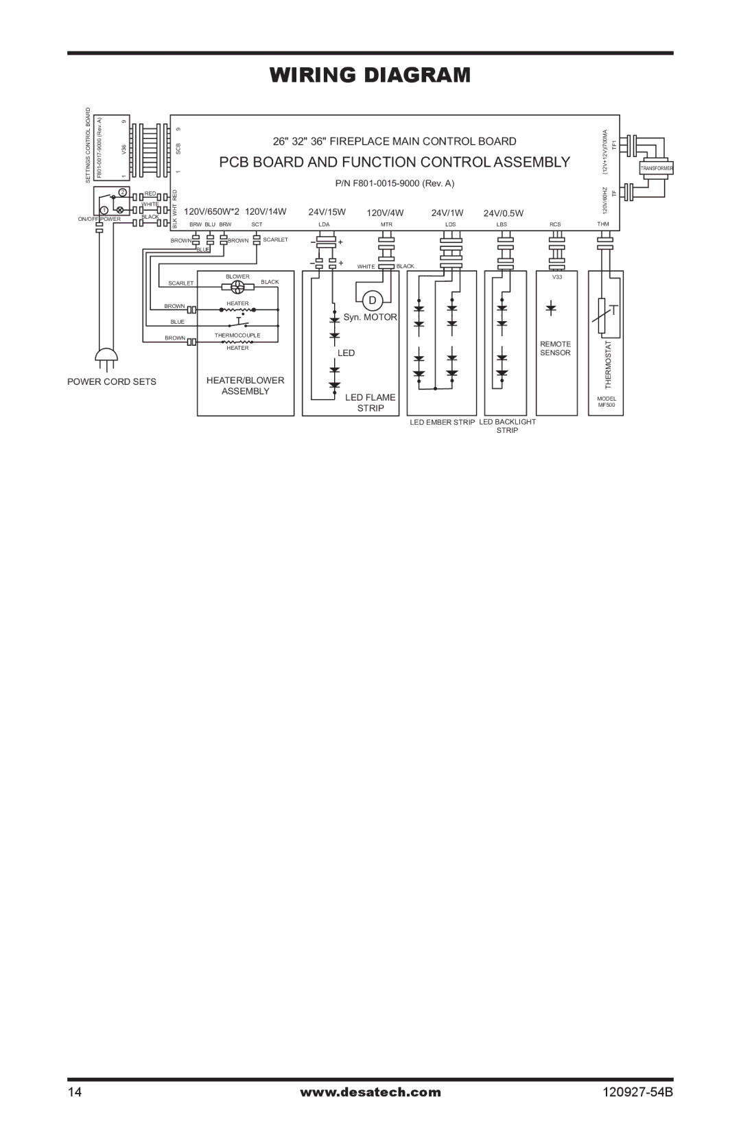 Desa VEF32B, ES301, CGEF26B, CGEF32D, VEF26B installation manual Wiring Diagram, PCB Board and Function Control Assembly 