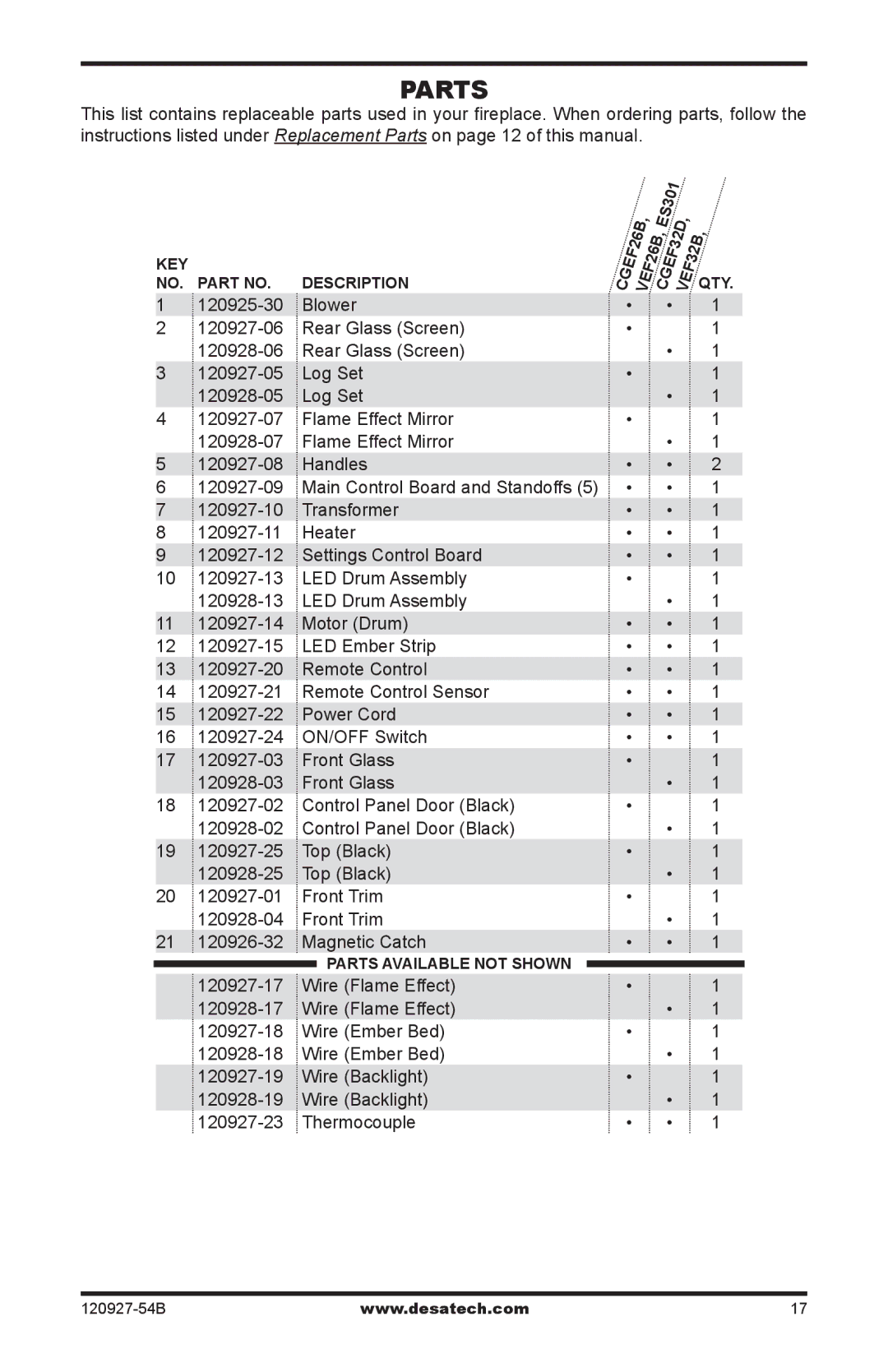 Desa CGEF32D, ES301, CGEF26B, VEF26B, VEF32B installation manual Parts 