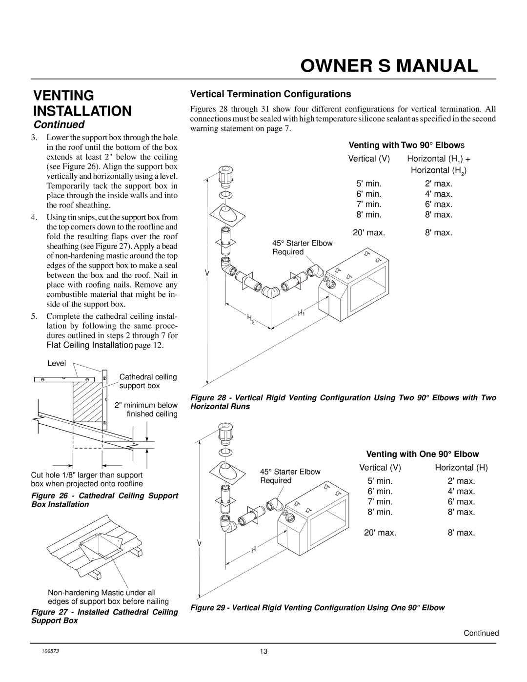 Desa EVDDVF36STN, EVDDVF36PN Vertical Termination Configurations, Vertical Horizontal H 1 + Min Max 20 max 