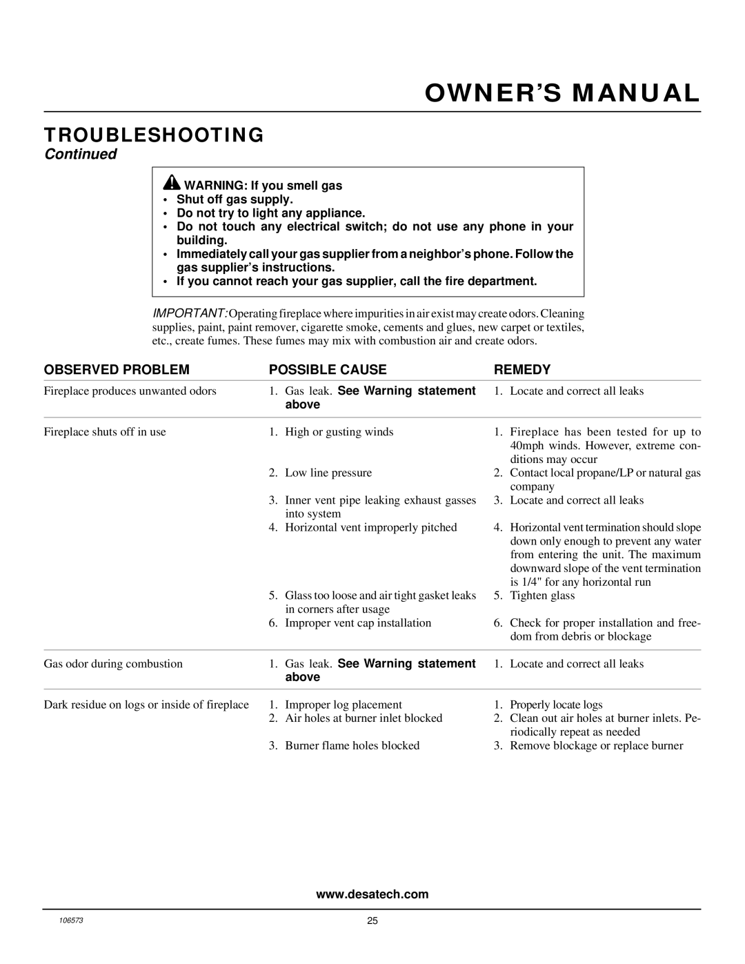 Desa EVDDVF36STN Fireplace produces unwanted odors, Locate and correct all leaks, From entering the unit. The maximum 