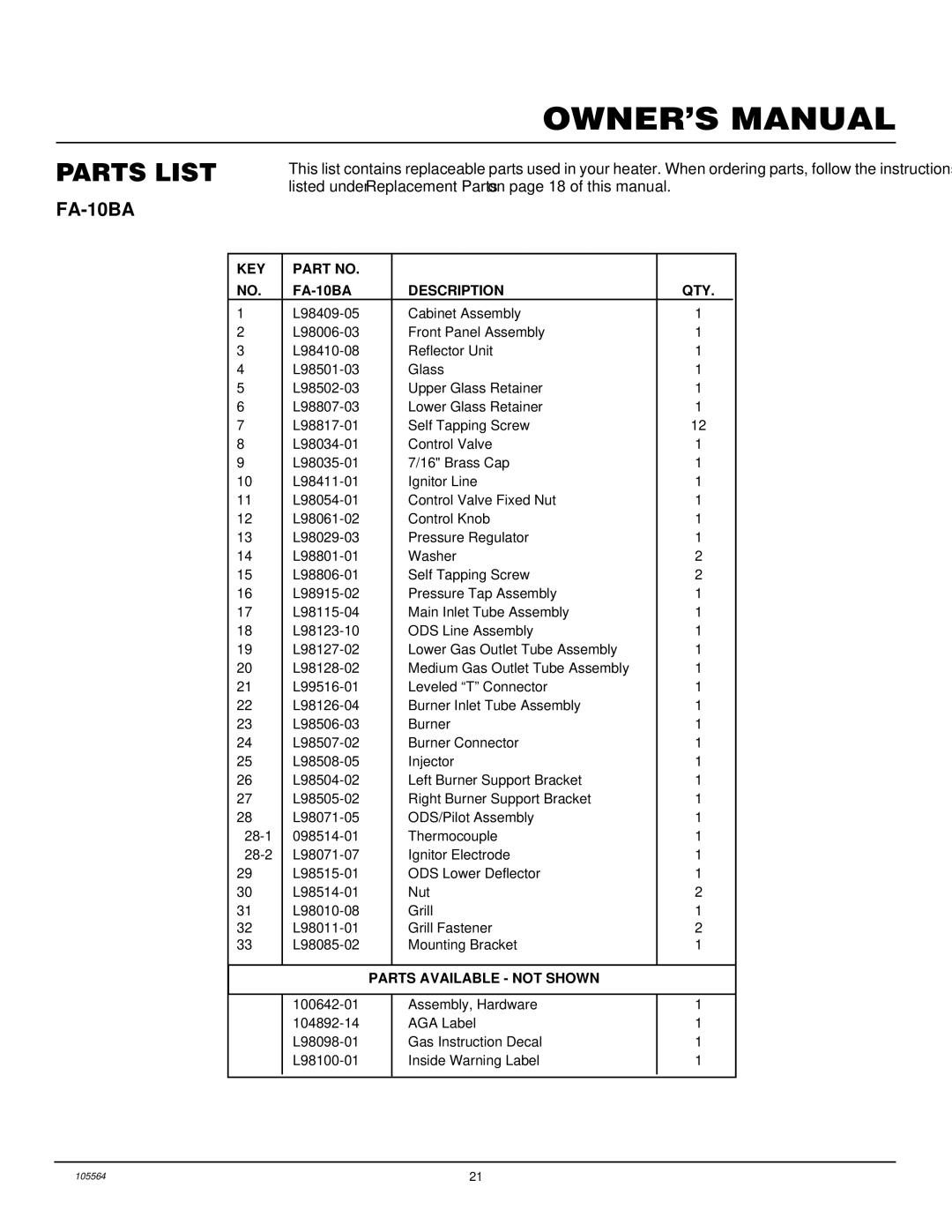 Desa FAS-10BB, FA-60BA installation manual KEY FA-10BA Description QTY 