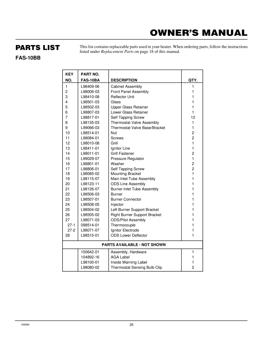 Desa FAS-10BB, FA-10BA, FA-60BA installation manual KEY FAS-10BA Description QTY 