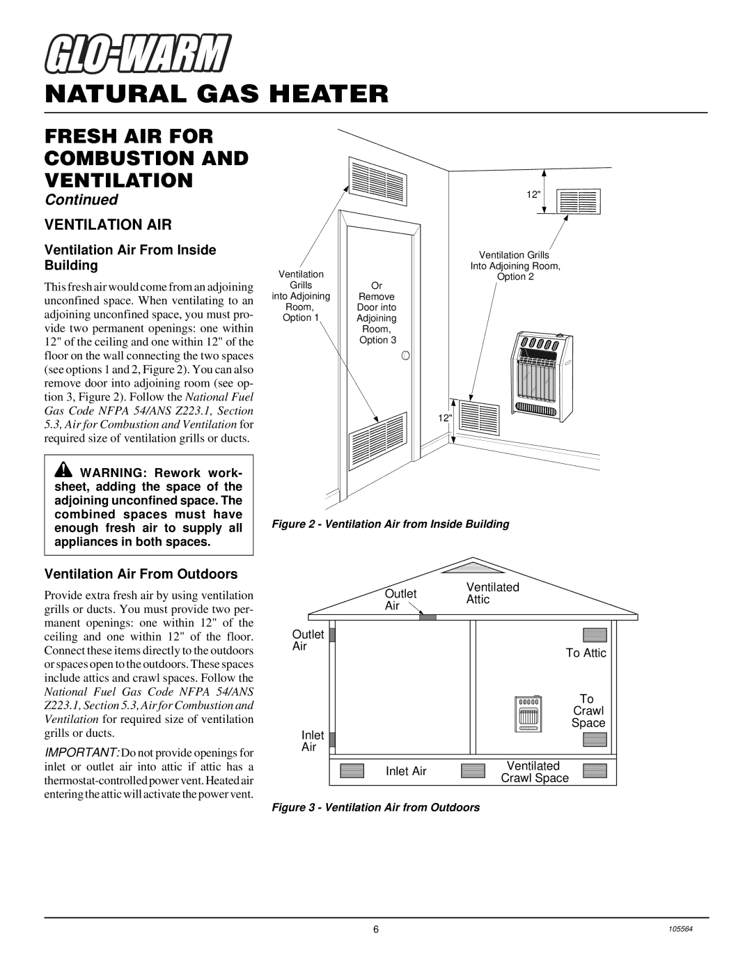 Desa FA-10BA, FAS-10BB, FA-60BA Ventilation AIR, Ventilation Air From Inside Building, Ventilation Air From Outdoors 