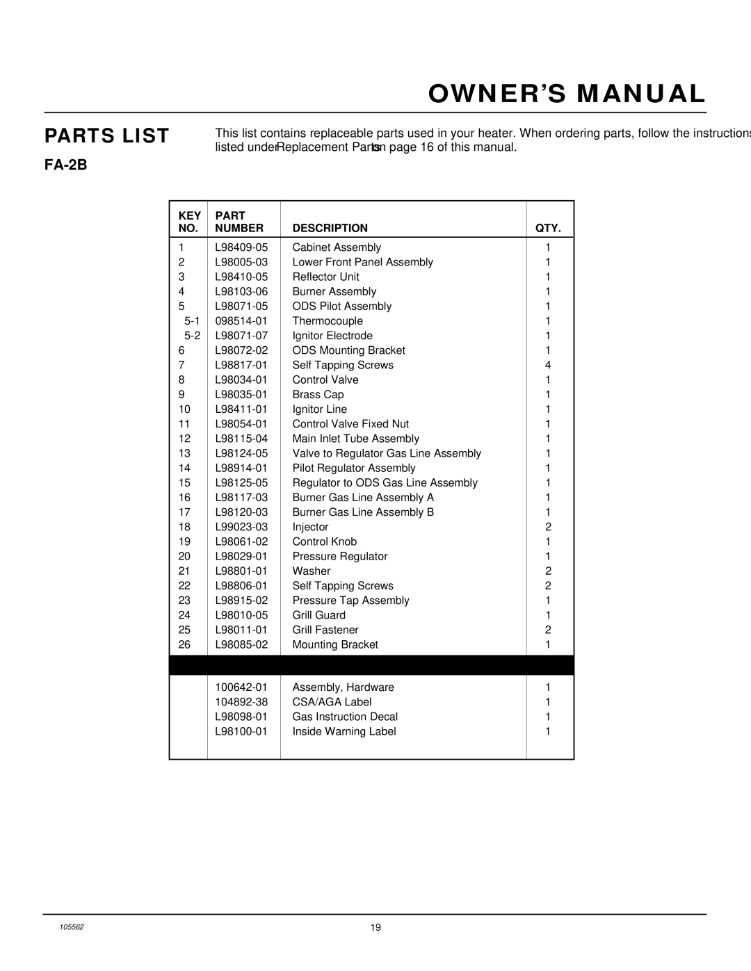 Desa FA-2B installation manual Parts List, KEY Part Number Description QTY 