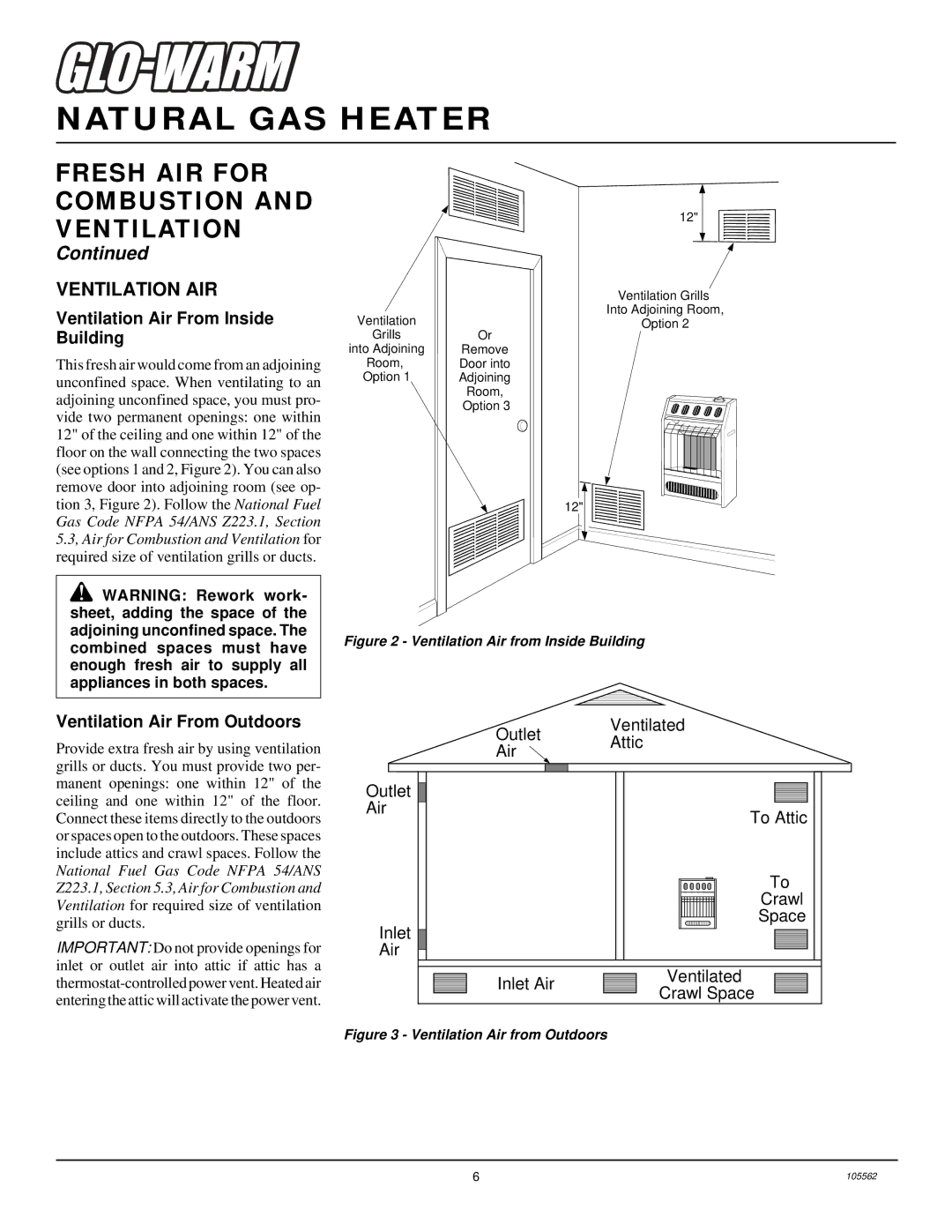 Desa FA-2B Fresh AIR for Combustion and Ventilation, Ventilation AIR, Ventilation Air From Inside Building 