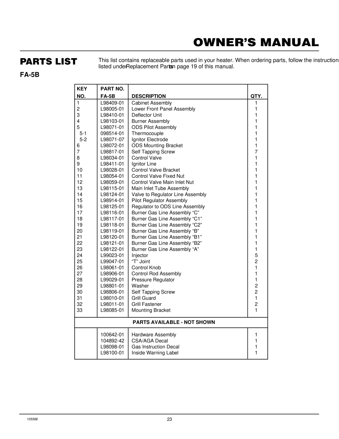 Desa FAS-5C, FA-3B, FAS-3C installation manual KEY FA-5B Description 